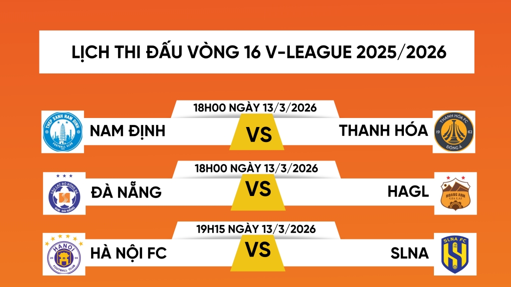 Lịch thi đấu vòng 16 V-League 2025/2026: Đại chiến của ứng viên vô địch